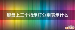 键盘上三个指示灯分别表示什么
