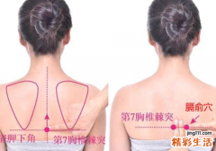 荨麻疹艾灸哪个部位 看图艾灸你也会！
