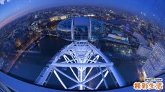 女性甲亢早期症状