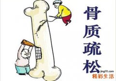 绝经后女性发生骨质疏松的原因 绝经后骨质疏松的预防与治疗