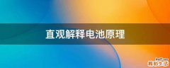 直观解释电池原理