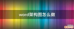 word架构图怎么做