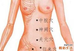 食欲不振的防治穴位按摩