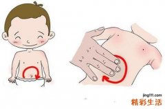 宝宝腹痛推拿方法 婴儿腹痛怎么按摩