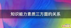 知识能力素质三方面的关系
