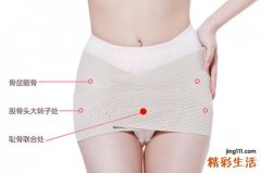 产后盆骨变宽怎么恢复