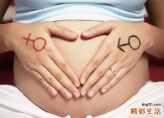 孕酮低的原因