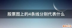 股票图上的4条线分别代表什么