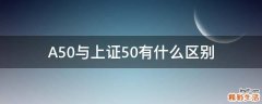 A50与上证50有什么区别