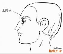 按摩六个穴位能够提神