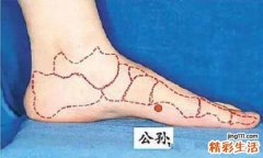 脾虚按摩什么位置最好 脾虚怎么按摩