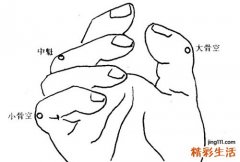 鼻子出血如何快速止血