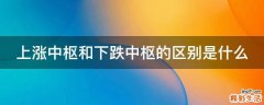 上涨中枢和下跌中枢的区别是什么