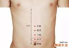 尿不出有什么方法催尿 穴位、食疗有效又安全