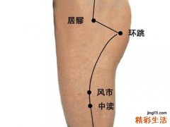 艾灸减肥灸哪里 艾灸轻松减春膘