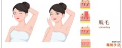 女性腋窝不长腋毛好不好 有腋毛的人都有狐臭吗