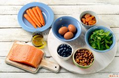 糖尿病千万别糊里糊涂染上乙肝