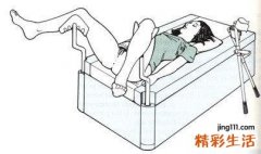 “神秘又可怕”的妇科检查 到底是怎么查的？