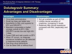 多替拉韦钠，DTG 特威凯，真的那么“神”么？之二
