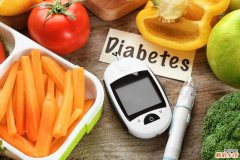 得了糖尿病 早点看眼科