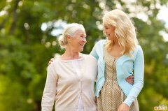 那些人容易患者糖尿病眼病？