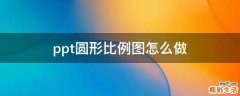 ppt圆形比例图怎么做