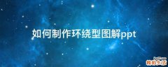 如何制作环绕型图解ppt