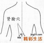 让性爱归于甜蜜 4穴按摩法