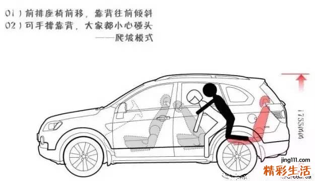老司机常用的车震姿势大全，看完心痒痒~！