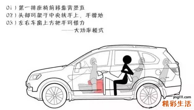 老司机常用的车震姿势大全，看完心痒痒~！