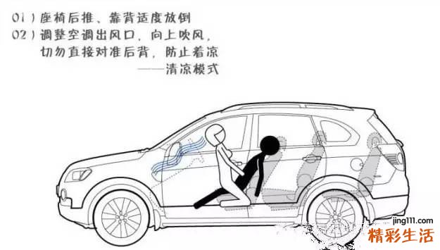 老司机常用的车震姿势大全，看完心痒痒~！