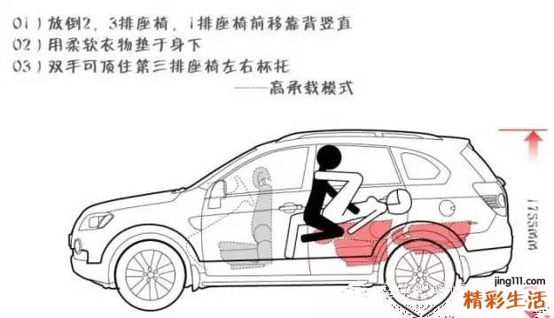 老司机常用的车震姿势大全，看完心痒痒~！