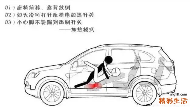 老司机常用的车震姿势大全，看完心痒痒~！