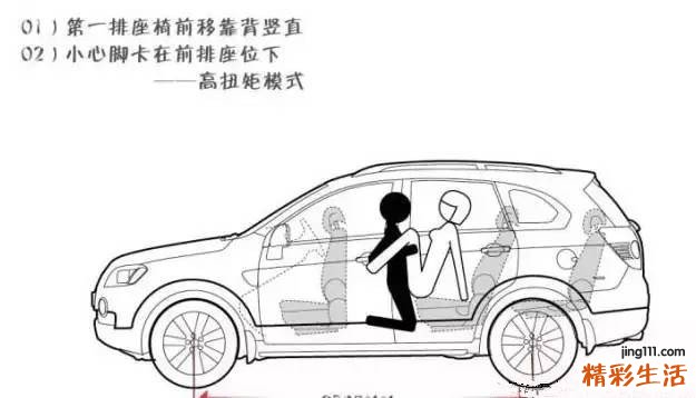 老司机常用的车震姿势大全，看完心痒痒~！