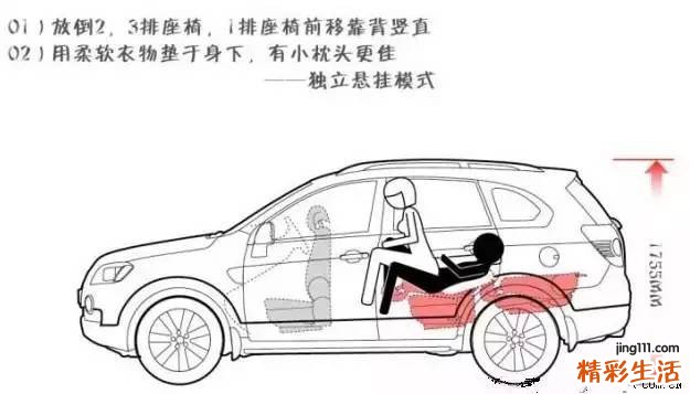 老司机常用的车震姿势大全，看完心痒痒~！