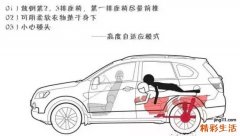 老司机常用的车震姿势大全，看完心痒痒~！