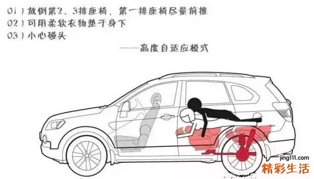 老司机常用的车震姿势大全，看完心痒痒~！