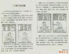 二十四气导引图