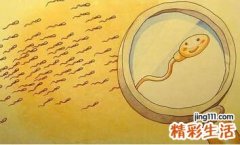 哪些职业容易患少精症?