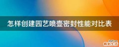 怎样创建园艺喷壶密封性能对比表