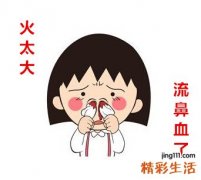 人体有四个“灭火器” 哪里有火灭哪里