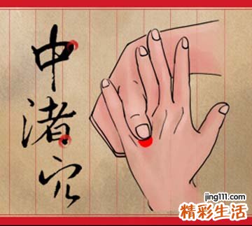 【图解】耳朵有嗡嗡声？就按中渚穴