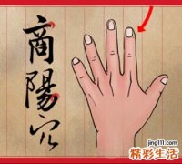 【图解】肠胃不适就按商阳穴