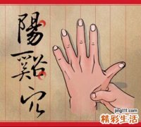 【图解】治心律不整的阳溪穴