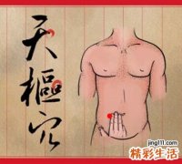 【图解】治腹胀腹泻的天枢穴