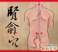 【图解】解决月经不顺的肾俞穴