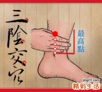 【图解】头痛腰痛克星：三阴交穴