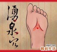 【图解】养生穴位：涌泉穴