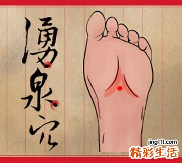 【图解】养生穴位：涌泉穴