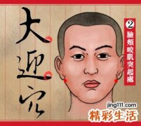 牙齿不舒服用大迎穴解决！